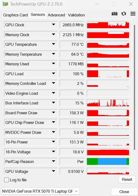 Prueba de que la RTX 5070 Ti de portátil funciona al nuevo límite de 160 W
