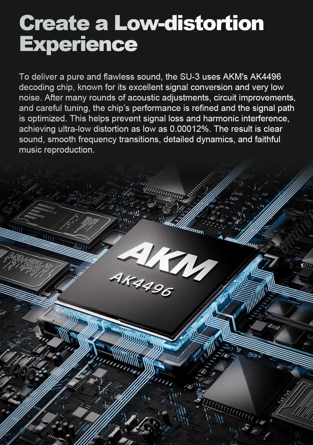 Detalle del chip AKM AK4496 empleado por el SMSL SU-3