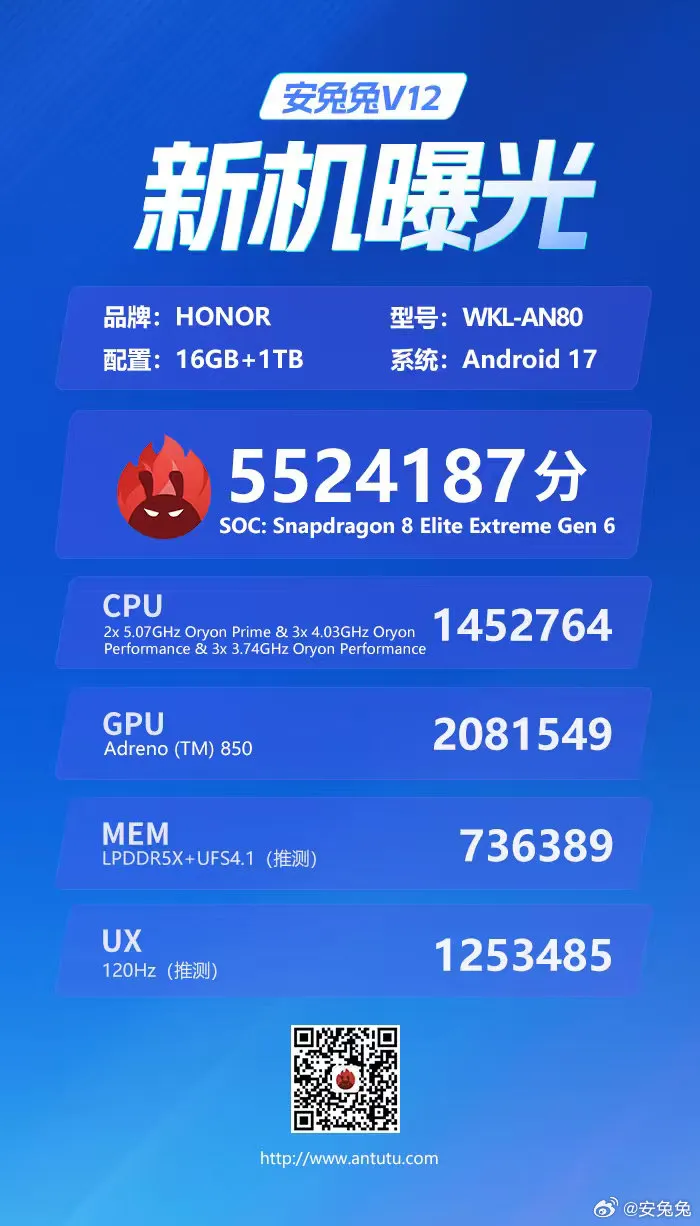 Listado de AnTuTu V12 del Honor Magic 9 Pro Max con la puntuación total y su desglose
