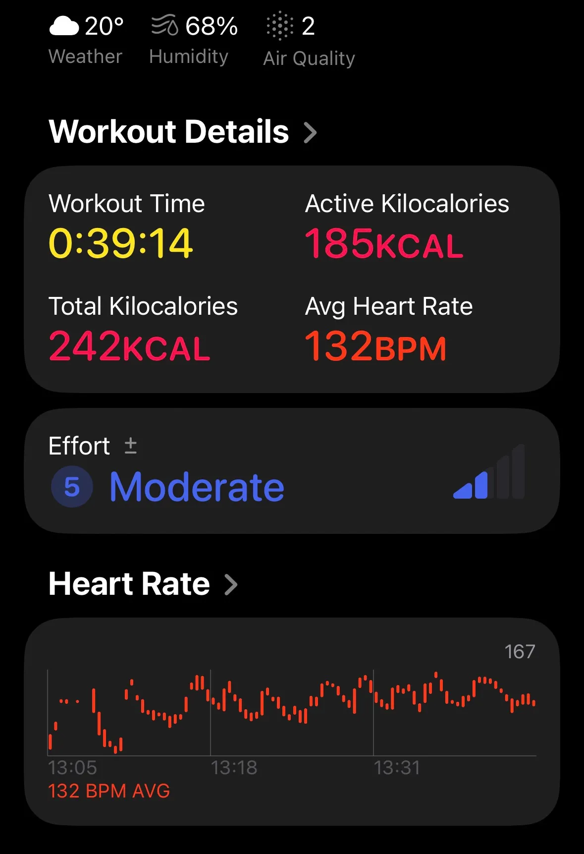 Resumen de la sesión registrado por el Apple Watch Series 12
