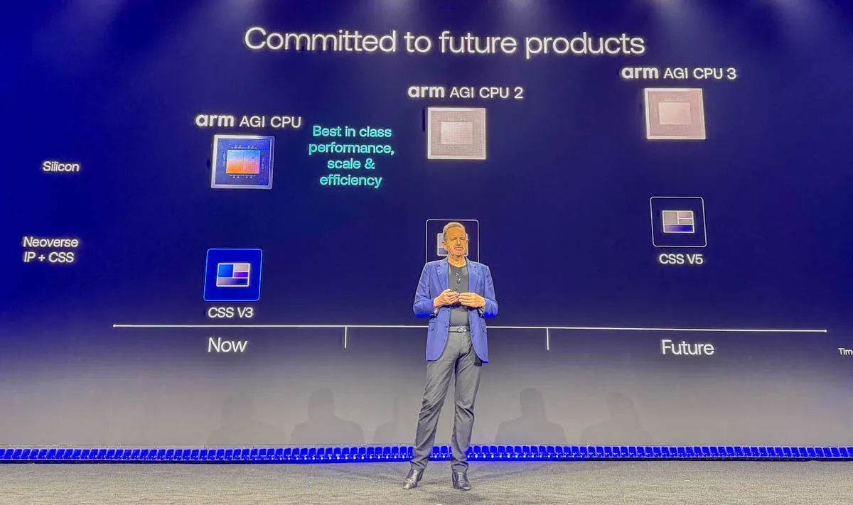Momentos de la presentación de la CPU AGI