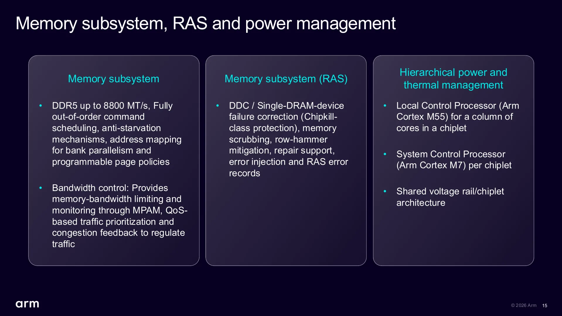Bloques de memoria, RAS y gestión de energía de la CPU AGI