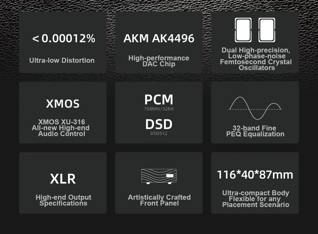 Resumen de características del SMSL SU-3