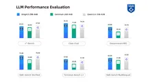 Presentación del modelo Xing4.0 y de la GPU Xiyun C de MetaX