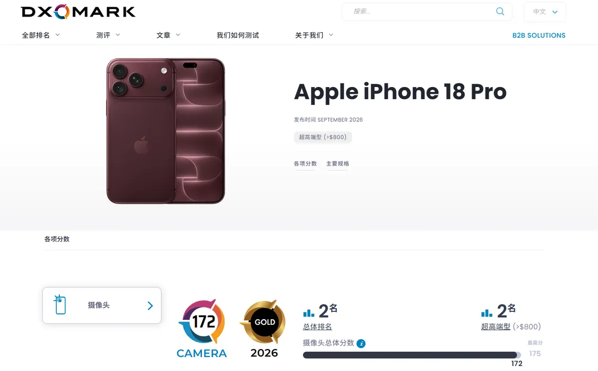 Resultado de la cámara del iPhone 18 Pro en DXOMARK, con 172 puntos