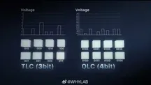Comparativa de los estados de voltaje de una celda de memoria TLC de 3 bits y una QLC de 4 bits