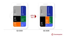 Gráfico con la cuota de mercado mundial de móviles por fabricante en el tercer trimestre de 2026