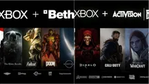 Imagen promocional con los logotipos de Xbox, Bethesda y Activision junto a títulos como The Elder Scrolls, Fallout, Diablo y Call of Duty