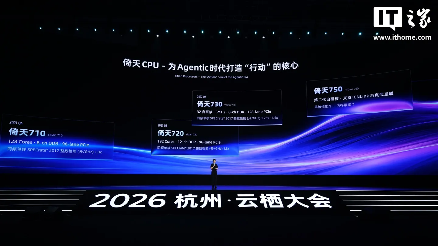 Diapositiva de la hoja de ruta de las CPU Yitian 710, 720, 730 y 750 proyectada sobre el escenario de la conferencia Yunqi 2026