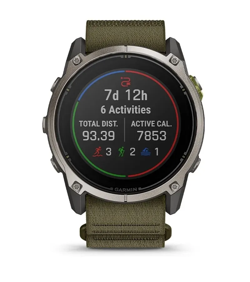 Summary of metrics aggregated by Garmin Epic