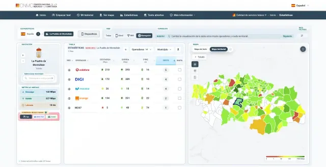 Estadísticas de velocidad por municipio con comparativa entre operadoras y mapa de España