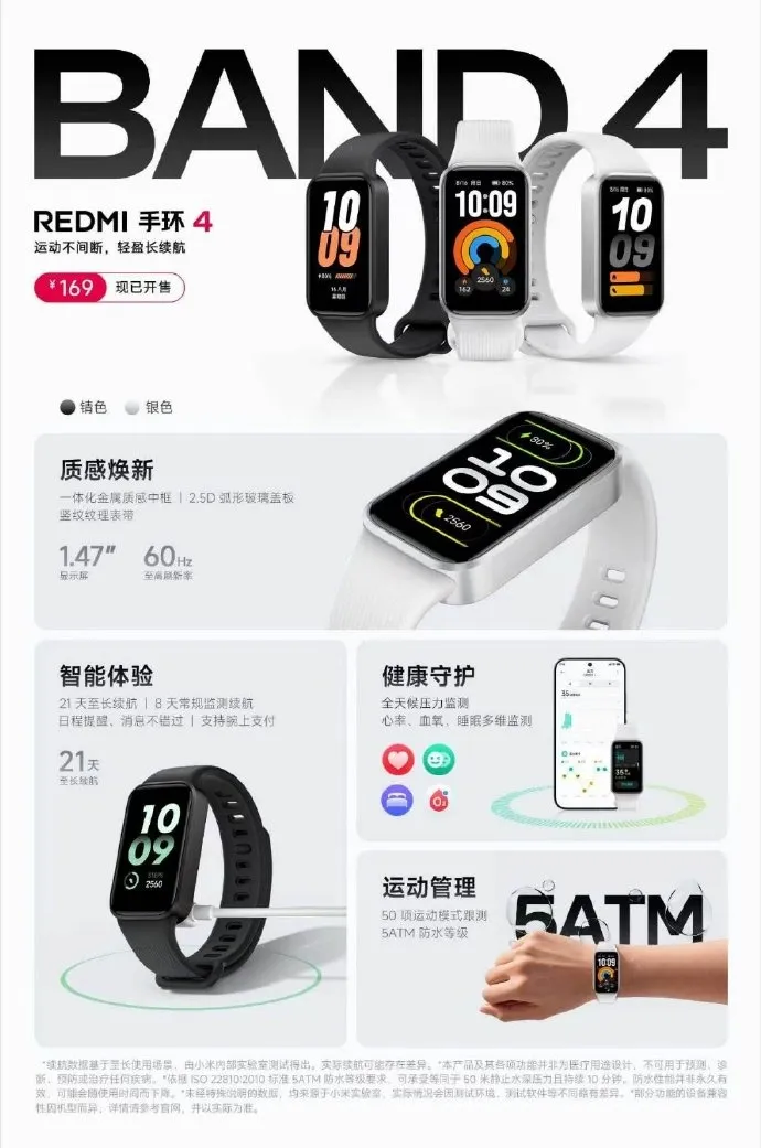 Cartel de lanzamiento chino de la REDMI Band 4 con precio de 169 yuanes y resumen de pantalla, batería y funciones