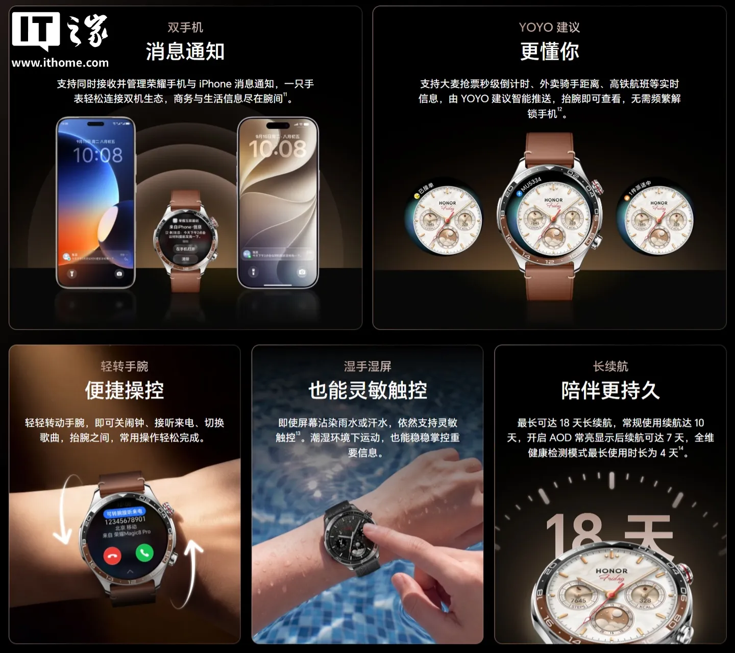 Funciones de conectividad, control por gestos y autonomía del Honor Watch 6 Pro