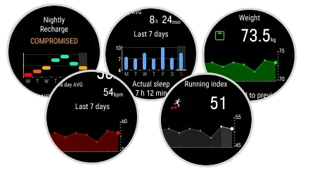 Seven-day graphs for metrics such as Nightly Recharge, sleep, weight and Running Index on the Polar watch