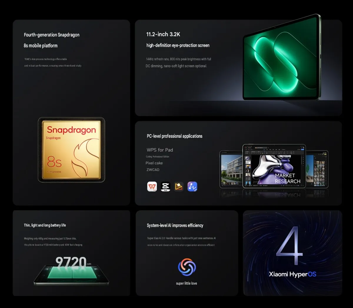 Infografía oficial del Xiaomi Pad 9 con su Snapdragon 8s Gen 4, pantalla 3.2K de 144 Hz, batería de 9.720 mAh y HyperOS 4