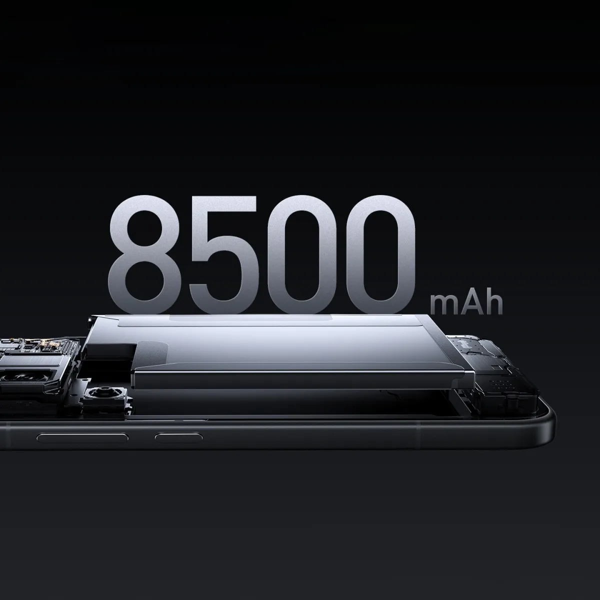 Capacidad de batería del Xiaomi 18 Pro Max