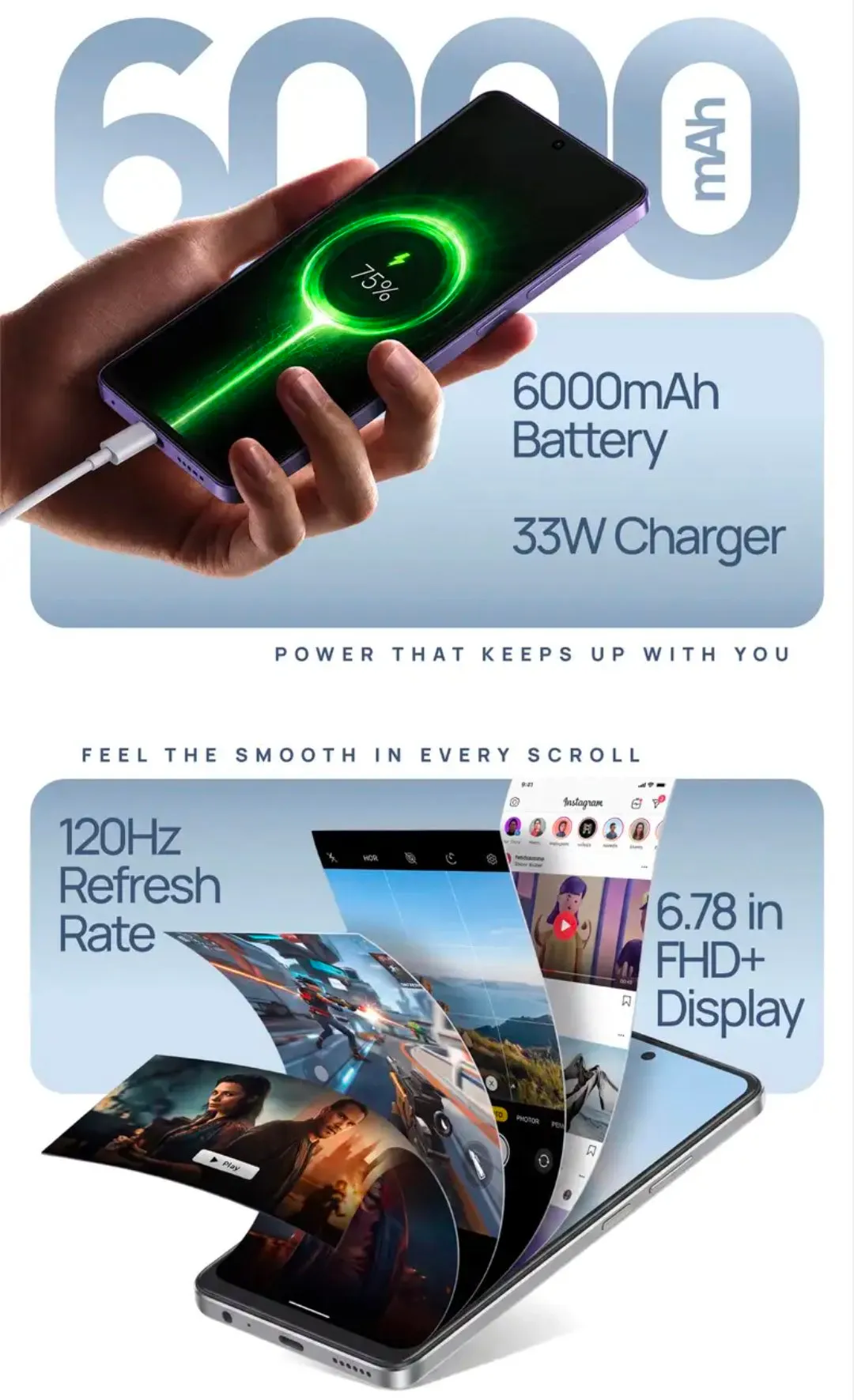 Detalle de la batería de 6.000 mAh y la pantalla de 120 Hz del HMD Vibe2 Pro