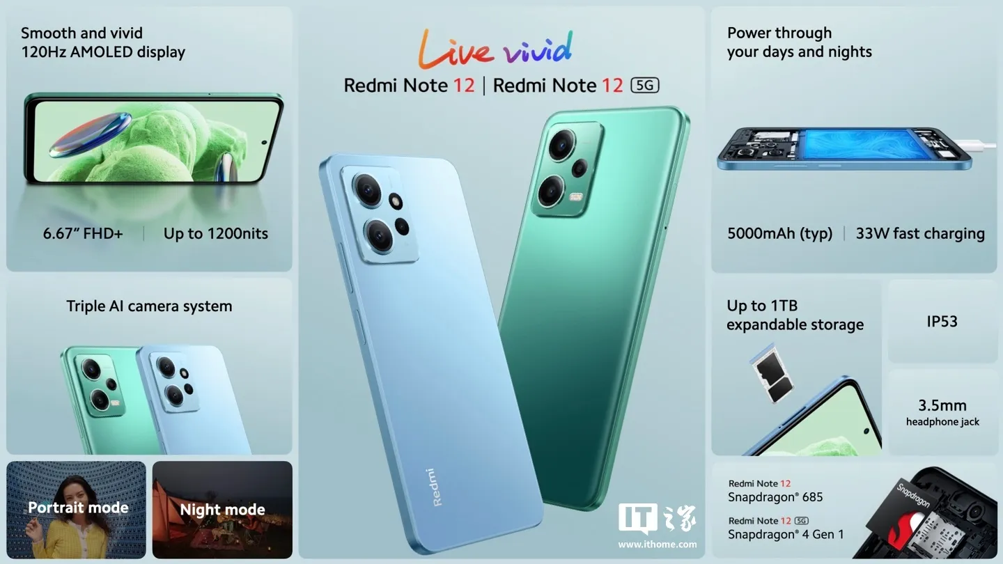 Ficha de los Redmi Note 12 y Redmi Note 12 5G con sus especificaciones principales