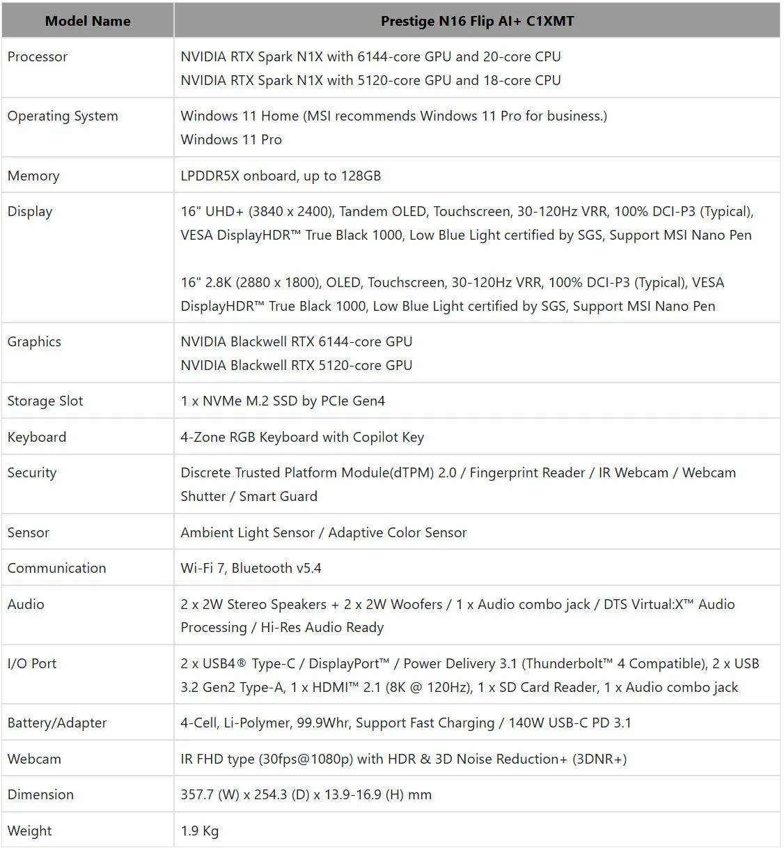 Tabla de especificaciones del MSI Prestige N16 Flip AI+ C1XMT