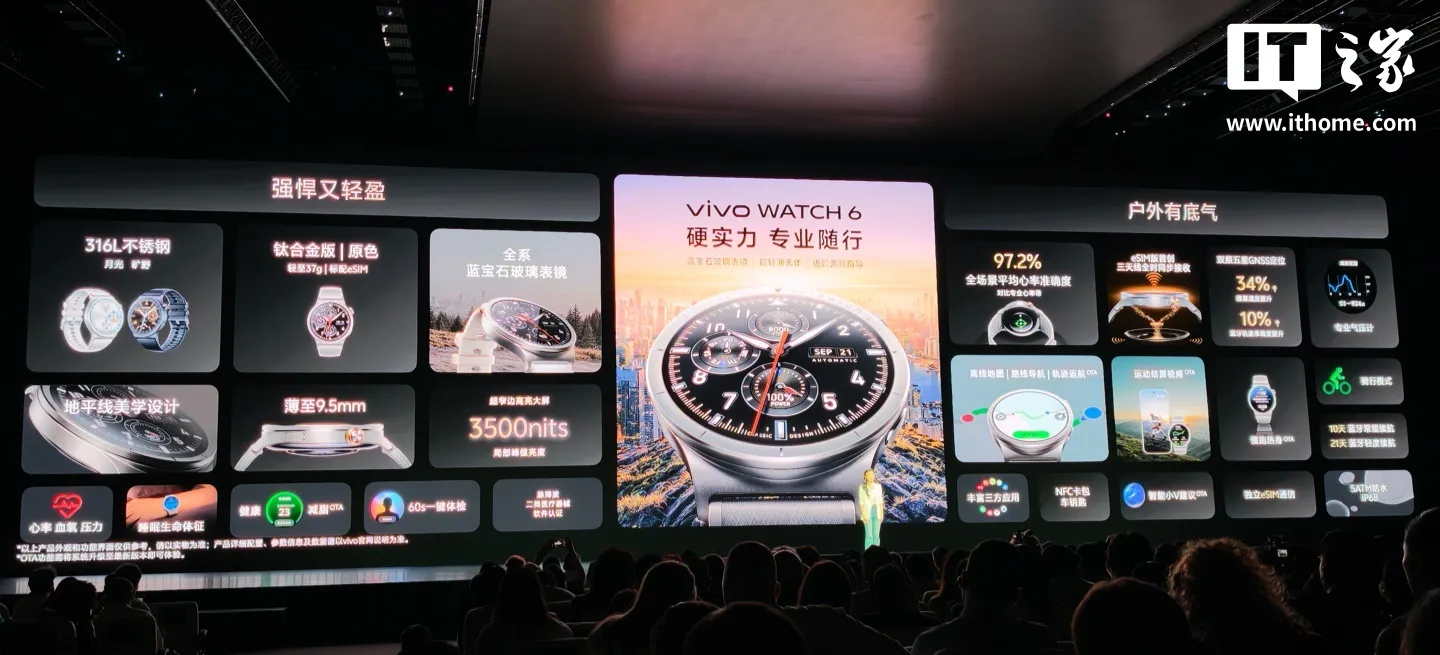 Diapositiva resumen con las especificaciones y funciones del vivo WATCH 6