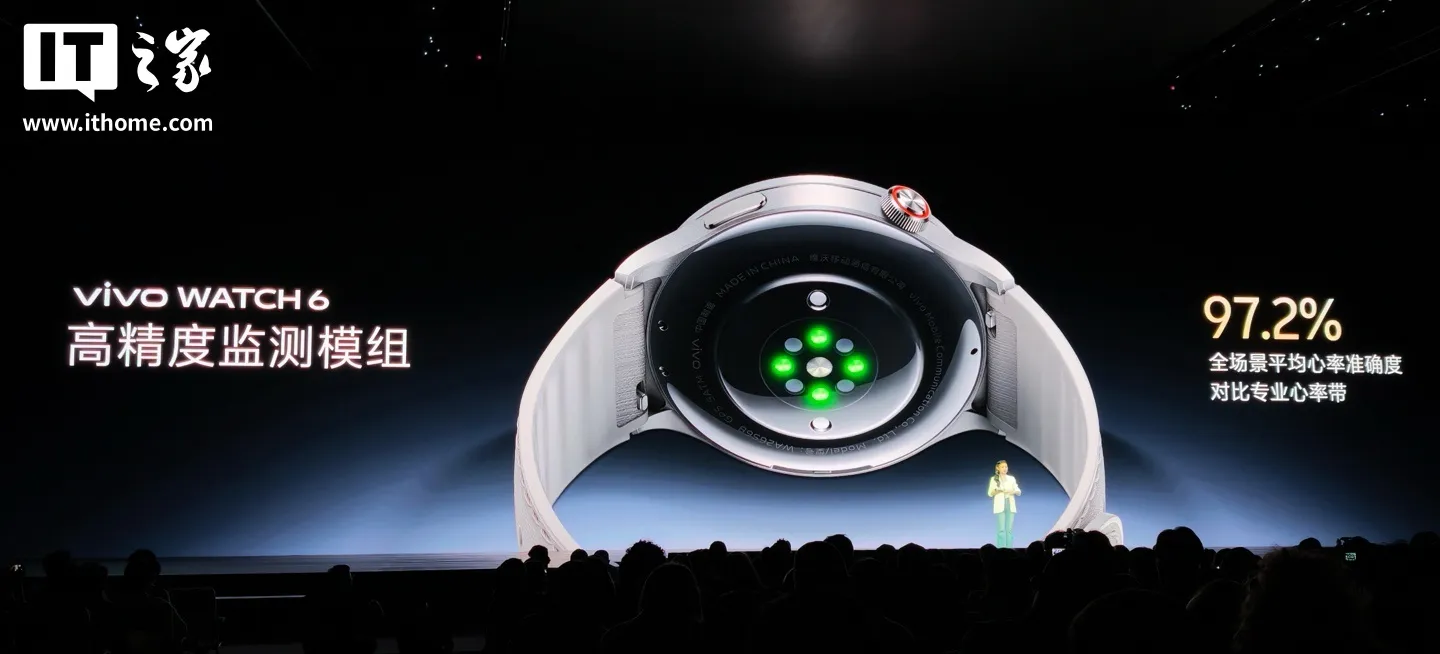 Reverso del vivo WATCH 6 con los LEDs del sensor encendidos y la cifra de 97,2 % de precisión