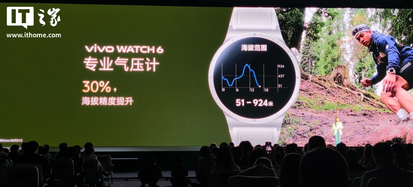 Diapositiva del vivo WATCH 6 con un gráfico de altitud en pantalla y la cifra del 30 %