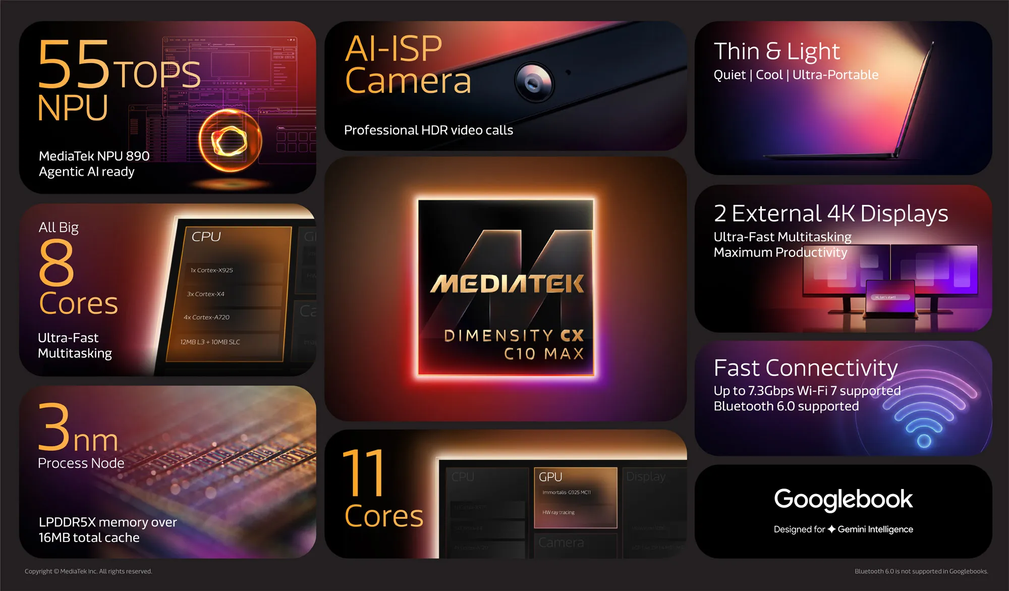 Ficha técnica del Dimensity CX C10 Max con sus bloques de CPU, GPU, NPU y conectividad