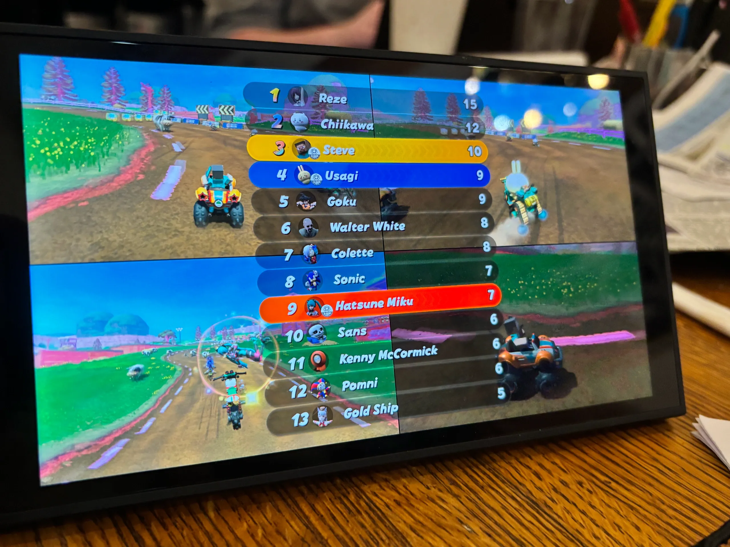 Segunda pantalla de resultados de Mario Kart World con personajes personalizados, entre ellos Hatsune Miku