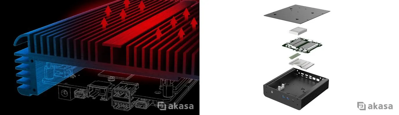 Módulos térmicos de aluminio para la CPU y los SSD M.2