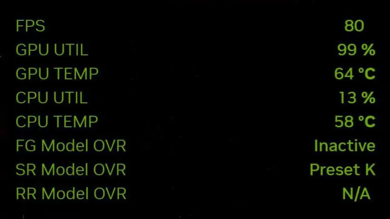 Overlay de estadísticas de NVIDIA App mostrando temperatura y consumo de la CPU