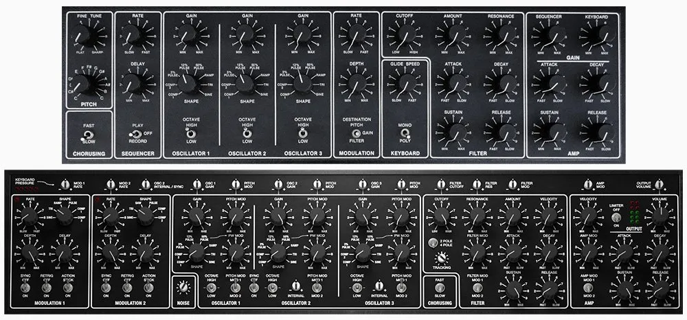 Comparativa del panel del Gleeman original, arriba, y de la versión de Cherry Audio, abajo