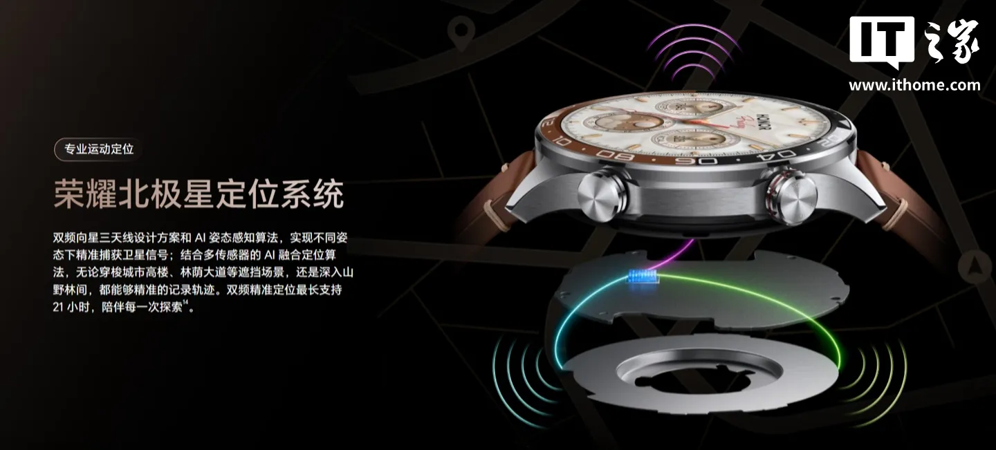 Sistema de posicionamiento Polaris del Honor Watch 6 Pro