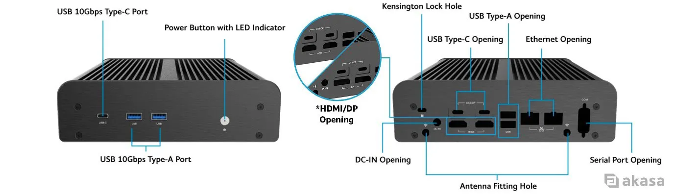 Disposición de los paneles frontal y trasero de la Newton N16