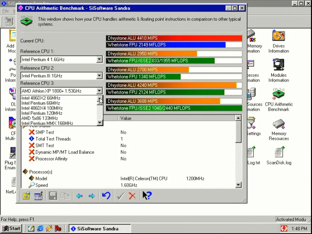 Resultado del benchmark SiSoftware Sandra, con el Celeron 1200 funcionando a 1600 MHz