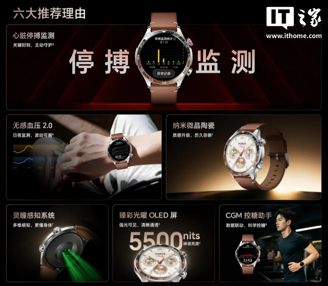 Resumen de las seis funciones destacadas del Honor Watch 6 Pro