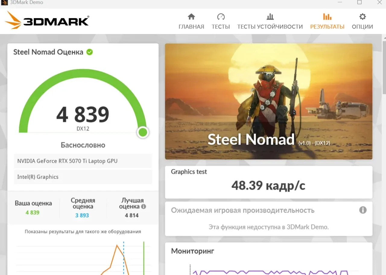 Nueva puntuación de 3DMark Steel Nomad con la RTX 5070 Ti de portátil a 160 W