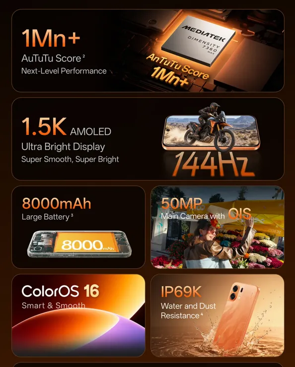 Cartel de especificaciones del OPPO K14 Plus: chip Dimensity, pantalla 1.5K a 144 Hz, batería de 8000 mAh, cámara de 50 MP, ColorOS 16 y resistencia IP69K