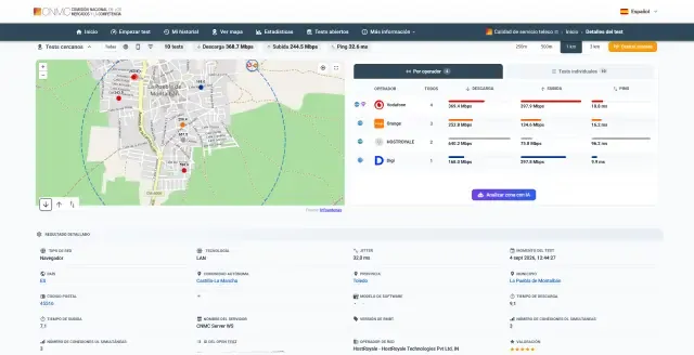 Test de velocidad de la CNMC con el mapa de antenas y la comparativa por operador