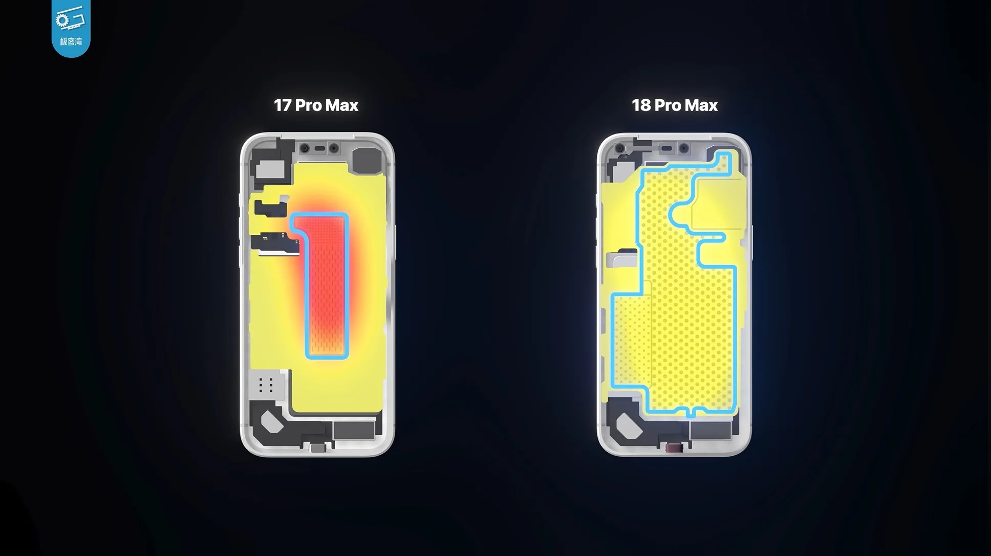 Comparativa del reparto de calor entre el iPhone 17 Pro Max y el iPhone 18 Pro Max