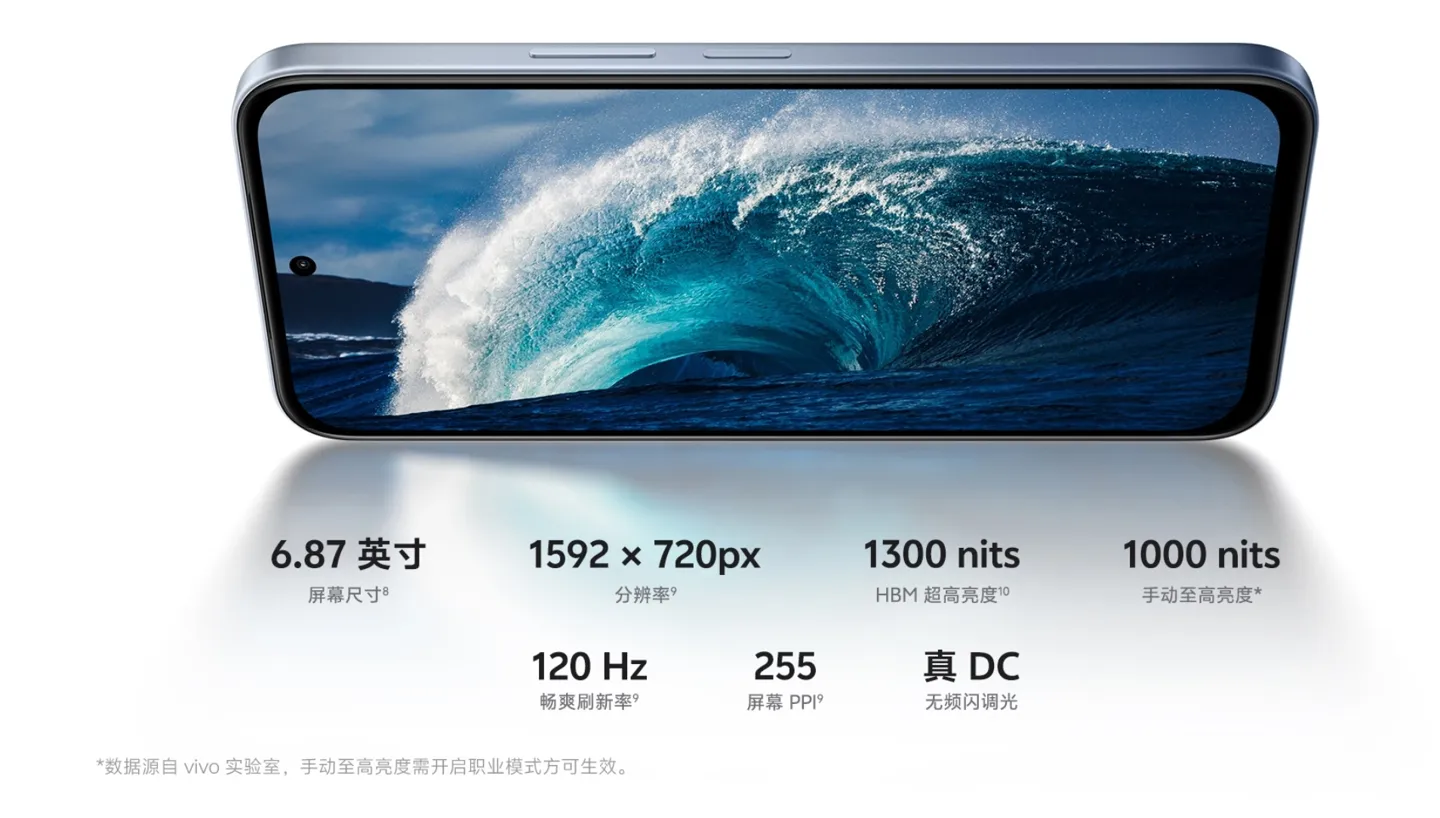 Ficha de la pantalla del vivo Y600i: 6,87 pulgadas, 1592 × 720 píxeles y 120 Hz